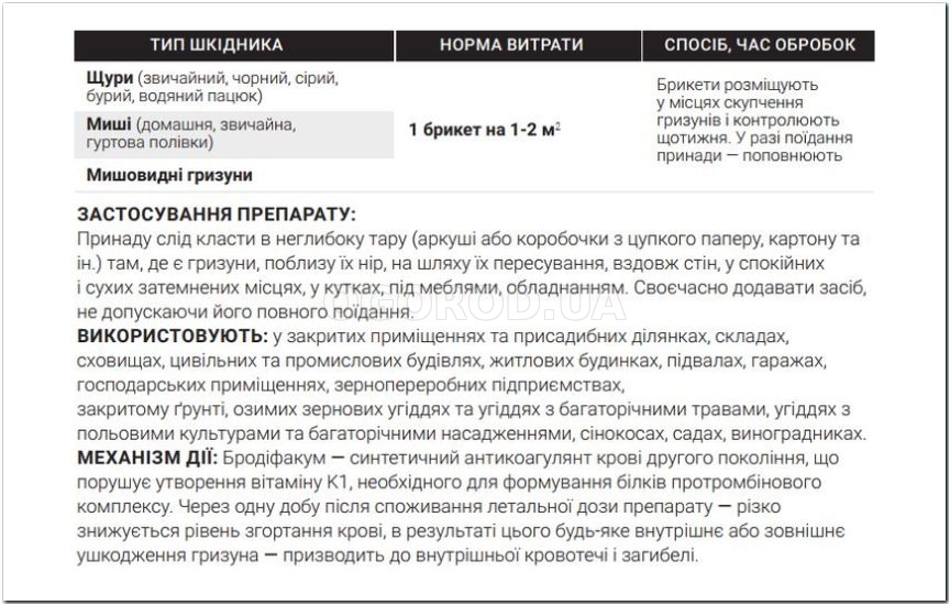 Борьба с грызунами на даче