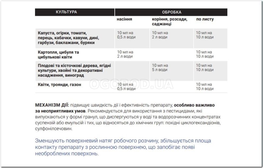 Прилипатели: верные помощники