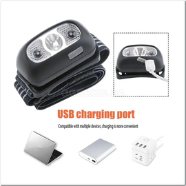 Налобный фонарь BL-2101, ТМ Bailong